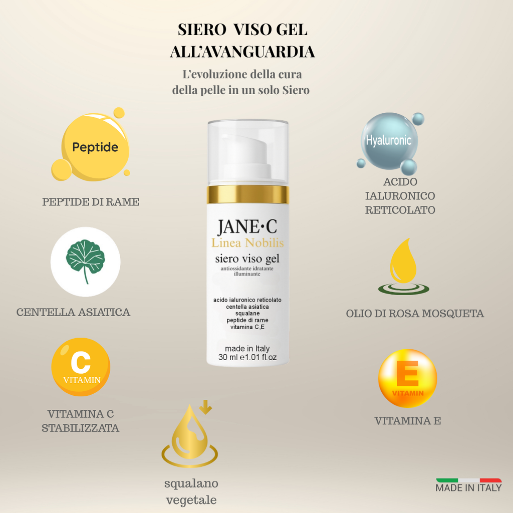 JANE•C Siero Viso Antiage- Centella Asiatica Peptidi Vitamina C- Skincare Coreana- Siero Antimacchia- Illuminante.Pelle mista e grassa,Made in Italy,30 ml