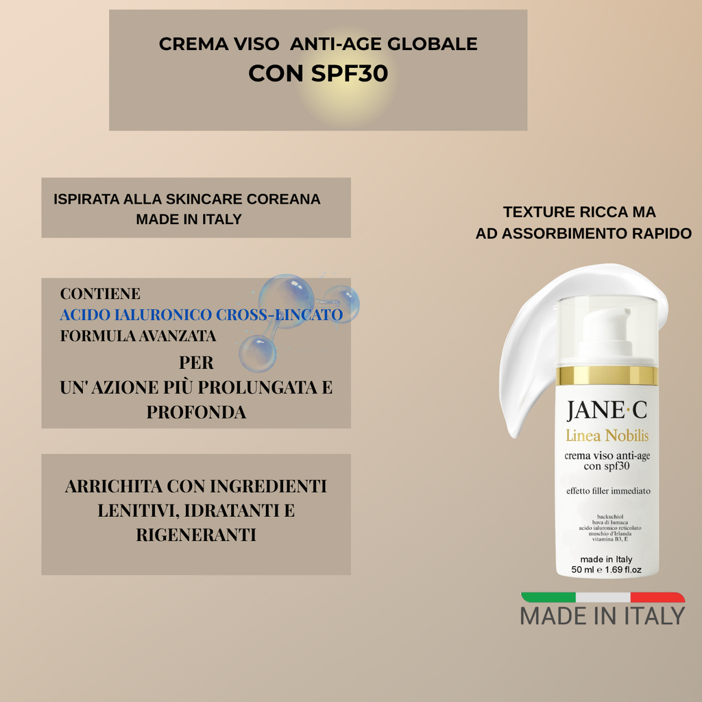 JANE•C Crema Viso Antirughe Effetto filler con SPF30 – Skincare Coreana Anti-Age con Retinolo Vegetale,Bava di Lumaca, Acido Ialuronico, Vitamina B3 – Idratante e Illuminante – 50ml Made in Italy