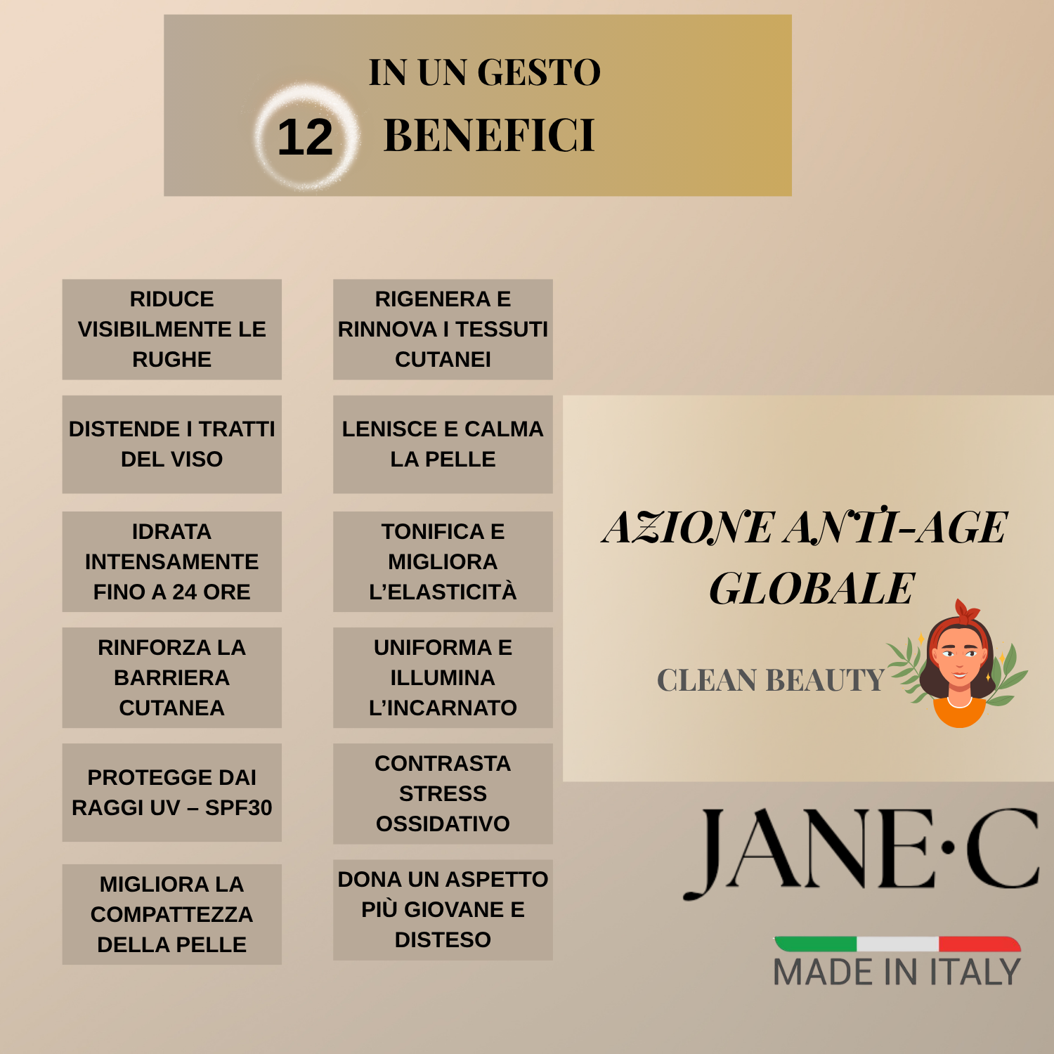 JANE•C Crema Viso Antirughe Effetto filler con SPF30 – Skincare Coreana Anti-Age con Retinolo Vegetale,Bava di Lumaca, Acido Ialuronico, Vitamina B3 – Idratante e Illuminante – 50ml Made in Italy