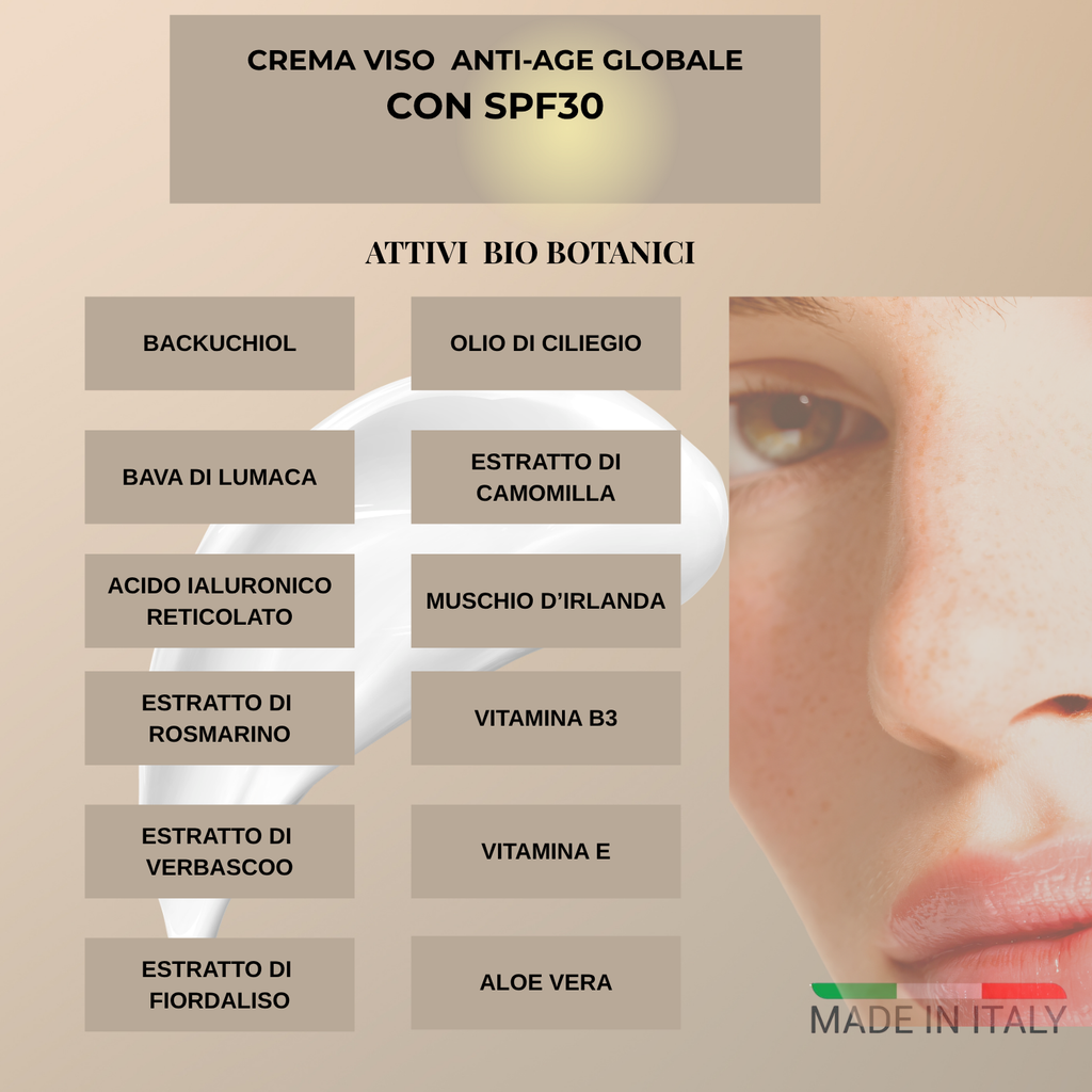 JANE•C Crema Viso Antirughe Effetto filler con SPF30 – Skincare Coreana Anti-Age con Retinolo Vegetale,Bava di Lumaca, Acido Ialuronico, Vitamina B3 – Idratante e Illuminante – 50ml Made in Italy