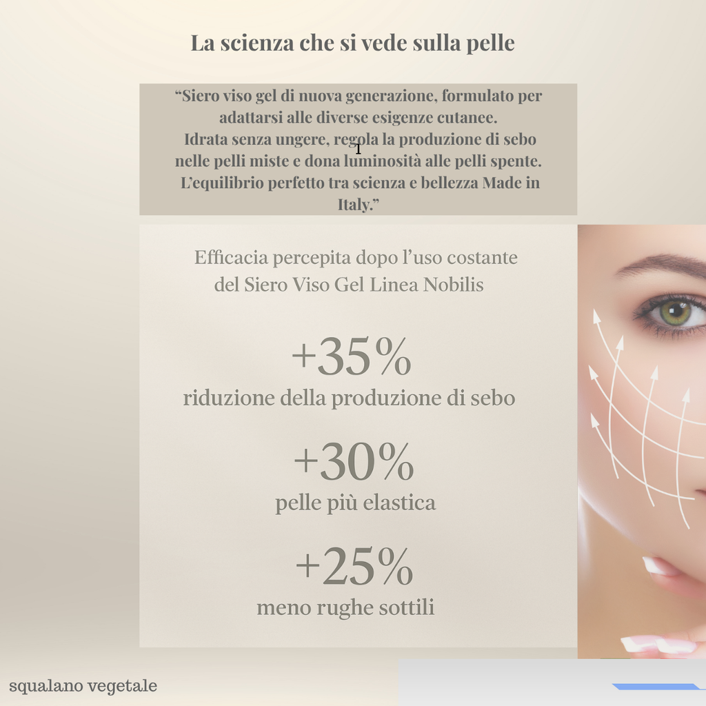 JANE•C Siero Viso Antiage- Centella Asiatica Peptidi Vitamina C- Skincare Coreana- Siero Antimacchia- Illuminante.Pelle mista e grassa,Made in Italy,30 ml