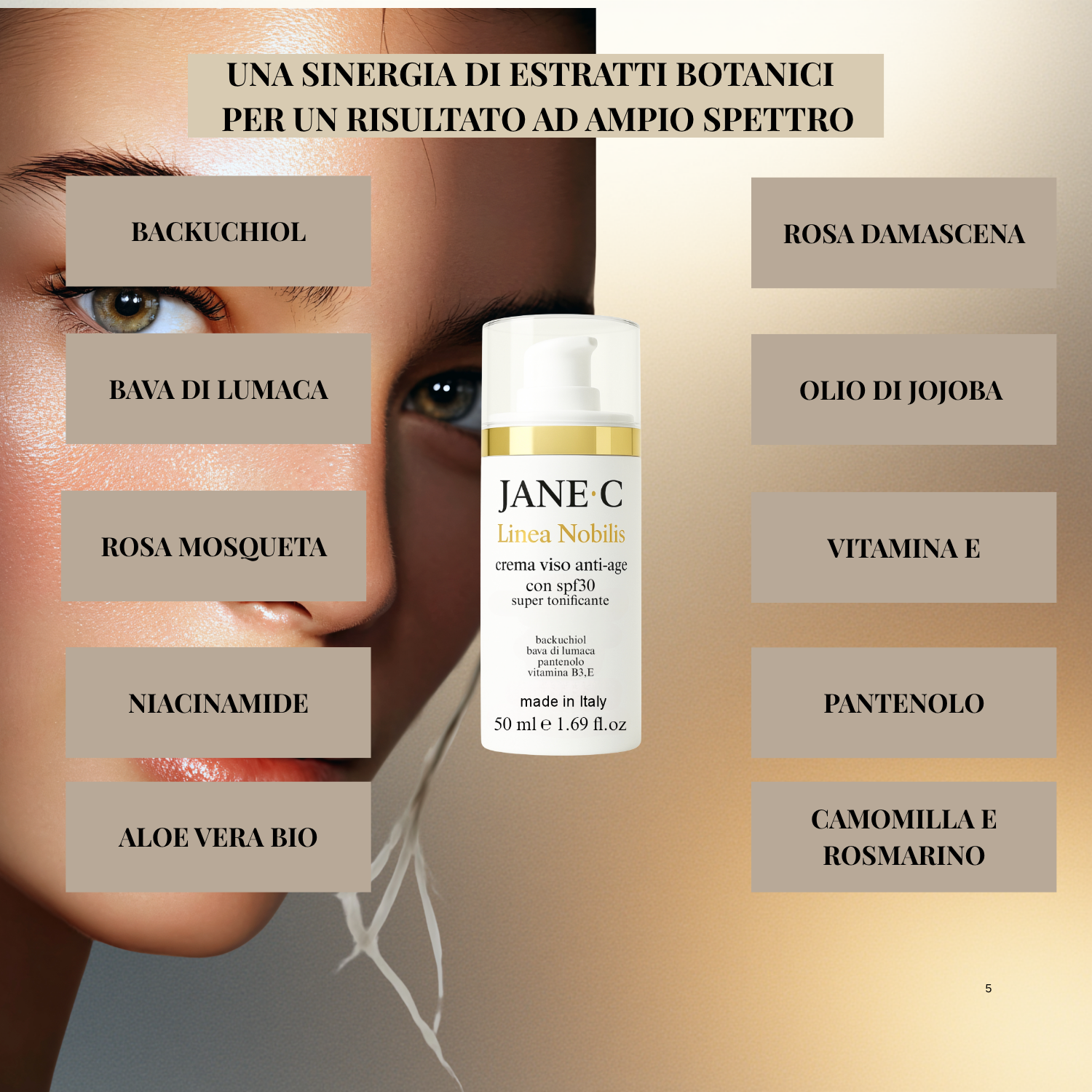 JANE•C Crema Viso Antirughe Super tonificante con SPF30 –Skincare Coreana Anti-Age con Bava di Lumaca, Retinolo Vegetale Acido Ialuronico e Pantenolo e vit E– Per pelle sensibile-50ml Made in Italy