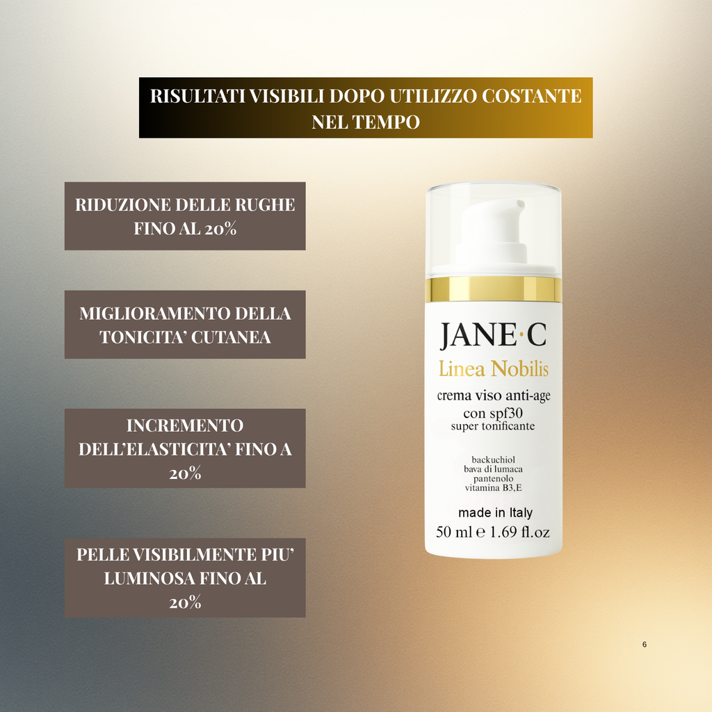 JANE•C Crema Viso Antirughe Super tonificante con SPF30 –Skincare Coreana Anti-Age con Bava di Lumaca, Retinolo Vegetale Acido Ialuronico e Pantenolo e vit E– Per pelle sensibile-50ml Made in Italy